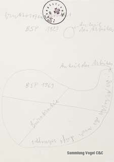 Beuys Z 0302964